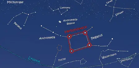 Über das Pferd Pegasus und Jupiter im Waage-Zeichen